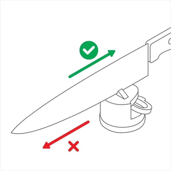 Como usar o afiador de facas